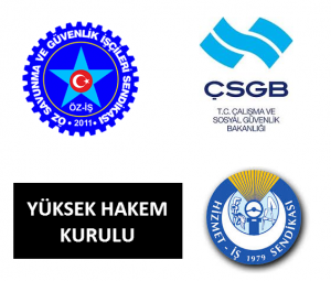Sendika Toplu İş Sözleşmeleri Fiyat Farkları