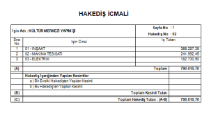 hakedis-kapak-icmali