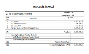 hakedis-kapak-icmali