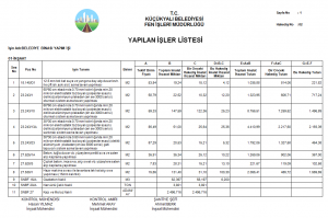 hakedis-yapilan-isler-listesi