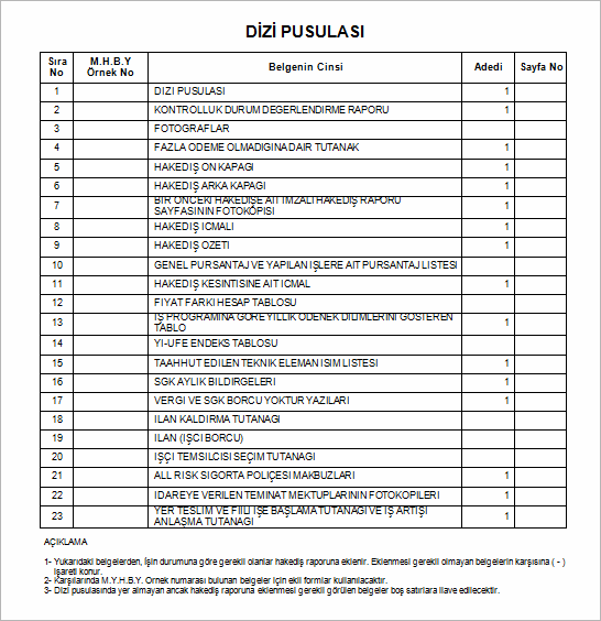 hakedis-dizi-pusulasi