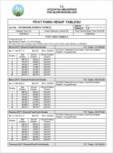 hakedis-fiyat-farki-hesabi