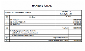 hakedis-kapak-icmali