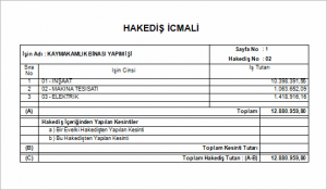 hakedis-kapak-icmali