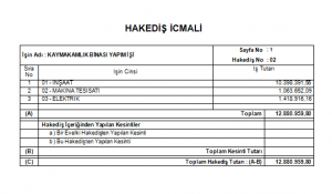 hakedis-kapak-icmali