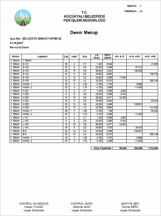 hakedis-demir-metraj-cetveli