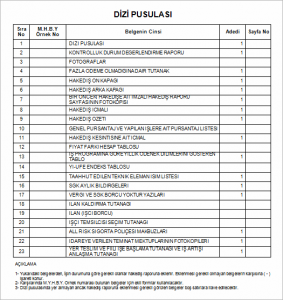 hakedis-dizi-pusulasi