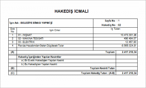 hakedis-kapak-icmali