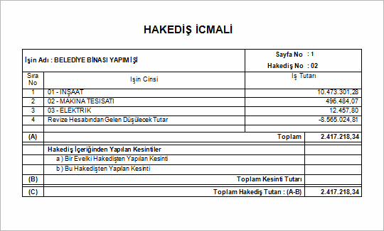 hakedis-kapak-icmali