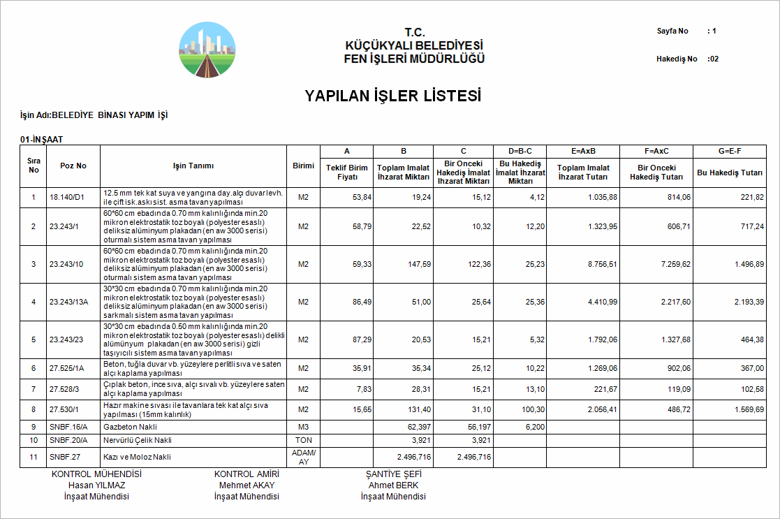 hakedis-yapilan-isler-listesi