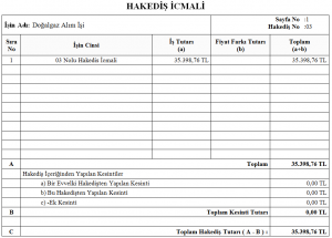 hakedis-icmali