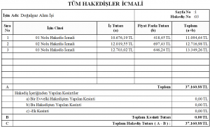 tum-hakedisler-icmali