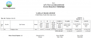 yapilan-isler-listesi