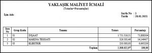 Yaklaşık Maliyet İcmali