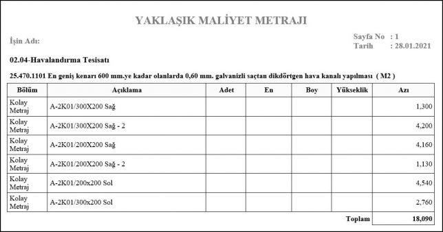 Yaklaşık Maliyet Metraj Raporu