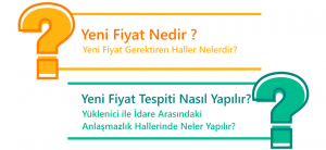 sozlesmede-bulunmayan-ve-ya-fiyati-belirli-olmayan-islerin-fiyat-tespiti