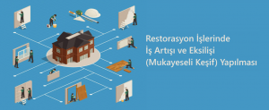 restorasyon-islerinde-is-artisi-eksilisi-yapilmasi
